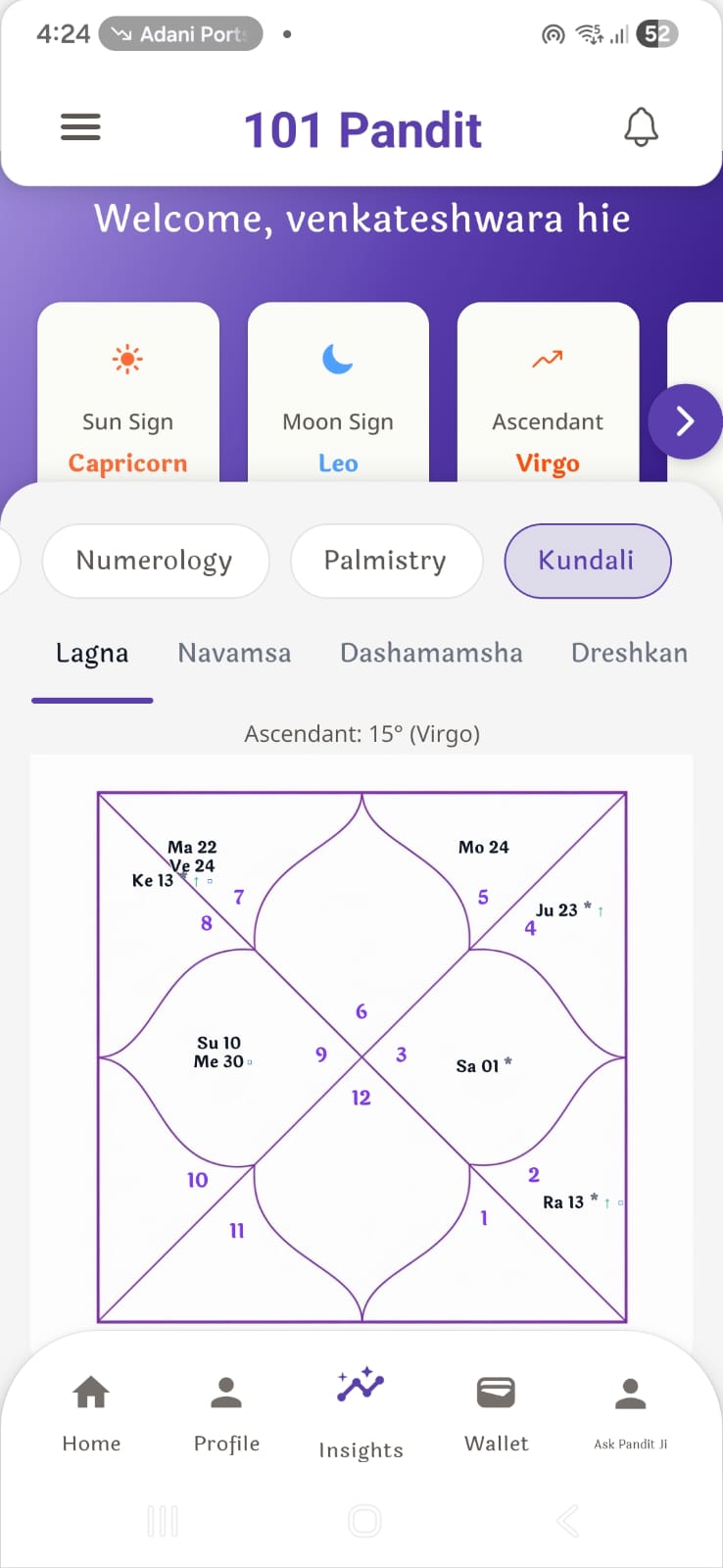 101 Pandit — Kundali Lagna chart with planetary positions